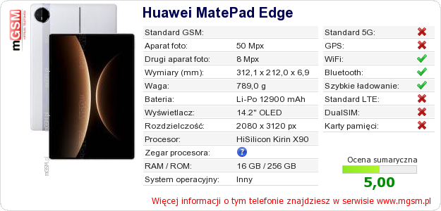 Dane telefonu Huawei MatePad Edge