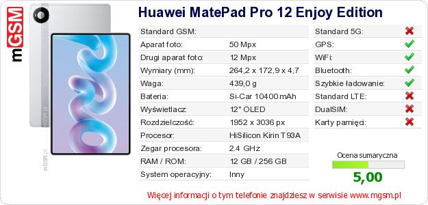 Dane telefonu Huawei MatePad Pro 12 Enjoy Edition