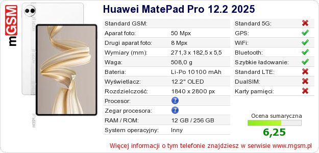 Dane telefonu Huawei MatePad Pro 12.2 2025