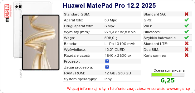 Dane telefonu Huawei MatePad Pro 12.2 2025