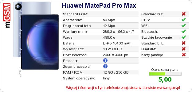 Dane telefonu Huawei MatePad Pro Max