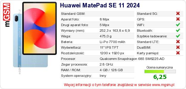 Dane telefonu Huawei MatePad SE 11 2024