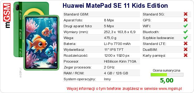 Dane telefonu Huawei MatePad SE 11 Kids Edition