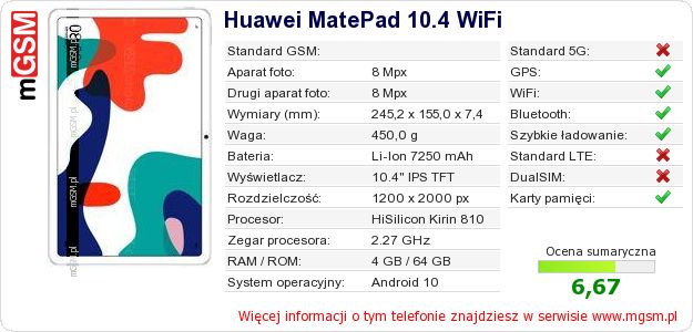 Dane telefonu Huawei MatePad 10.4 WiFi Dane telefonu Huawei MatePad 10.4 WiFi