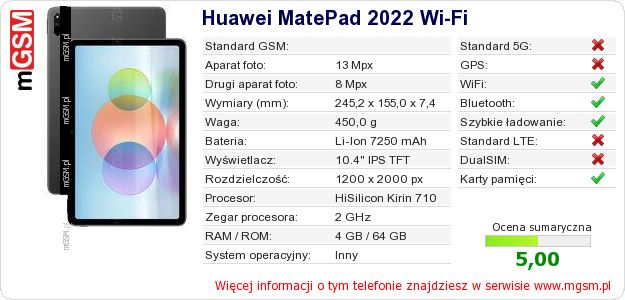Dane telefonu Huawei MatePad 2022 Wi-Fi