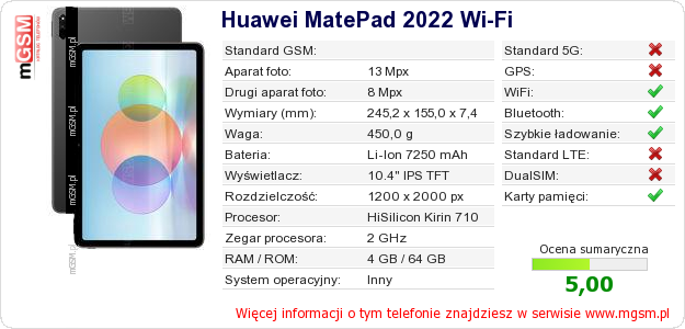 Dane telefonu Huawei MatePad 2022 Wi-Fi Dane telefonu Huawei MatePad 2022 Wi-Fi