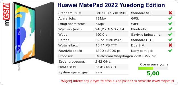 Dane telefonu Huawei MatePad 2022 Yuedong Edition Dane telefonu Huawei MatePad 2022 Yuedong Edition