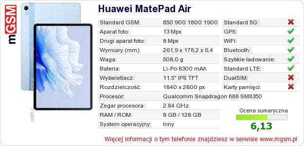 Dane telefonu Huawei MatePad Air