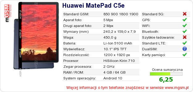 Dane telefonu Huawei MatePad C5e