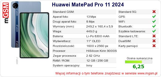 Dane telefonu Huawei MatePad Pro 11 2024