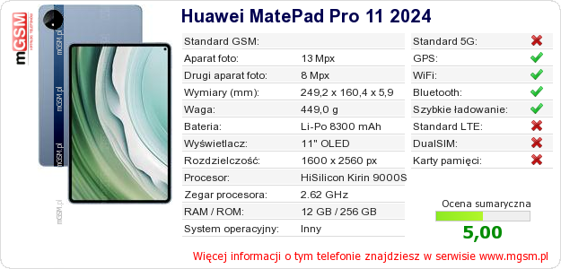 Dane telefonu Huawei MatePad Pro 11 2024