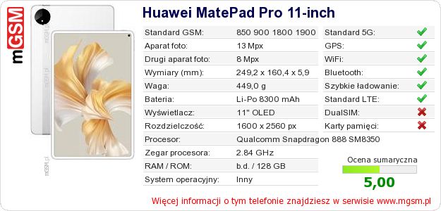 Dane telefonu Huawei MatePad Pro 11-inch Dane telefonu Huawei MatePad Pro 11-inch