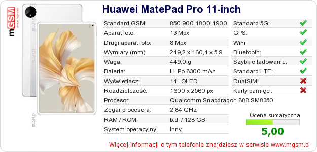 Dane telefonu Huawei MatePad Pro 11-inch