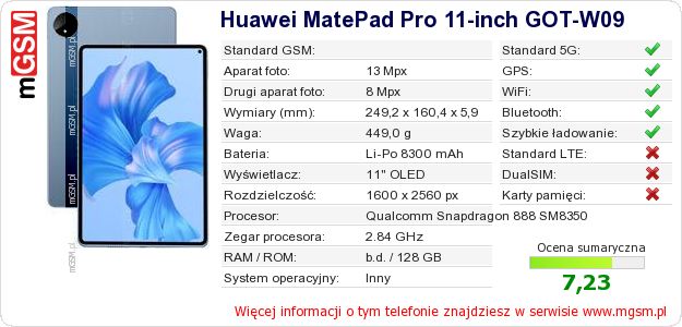 Dane telefonu Huawei MatePad Pro 11-inch GOT-W09