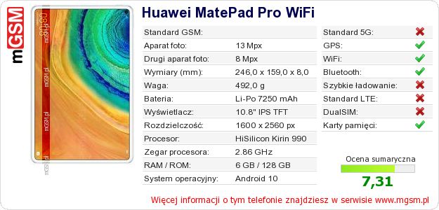 Dane telefonu Huawei MatePad Pro WiFi