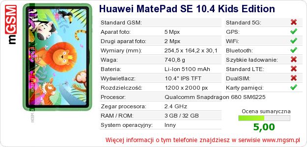 Dane telefonu Huawei MatePad SE 10.4 Kids Edition