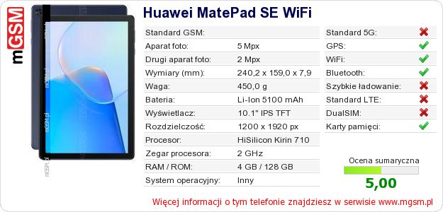 Dane telefonu Huawei MatePad SE WiFi Dane telefonu Huawei MatePad SE WiFi
