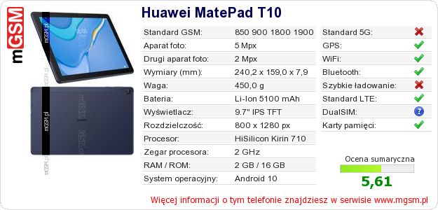 Dane telefonu Huawei MatePad T10