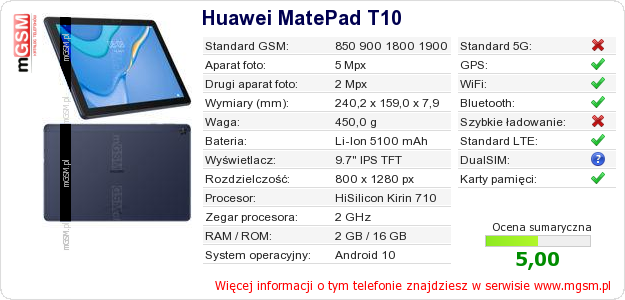 Dane telefonu Huawei MatePad T10
