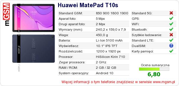 Dane telefonu Huawei MatePad T10s Dane telefonu Huawei MatePad T10s