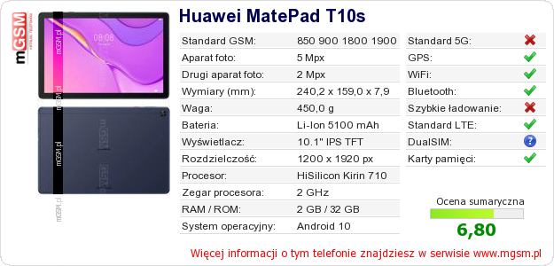 Dane telefonu Huawei MatePad T10s