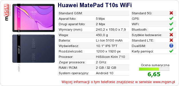 Dane telefonu Huawei MatePad T10s WiFi