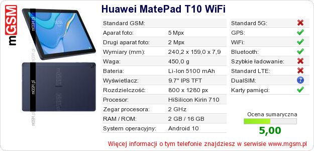 Dane telefonu Huawei MatePad T10 WiFi Dane telefonu Huawei MatePad T10 WiFi