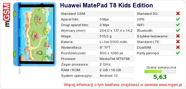 Dane telefonu Huawei MatePad T8 Kids Edition