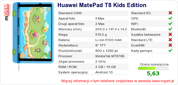 Dane telefonu Huawei MatePad T8 Kids Edition
