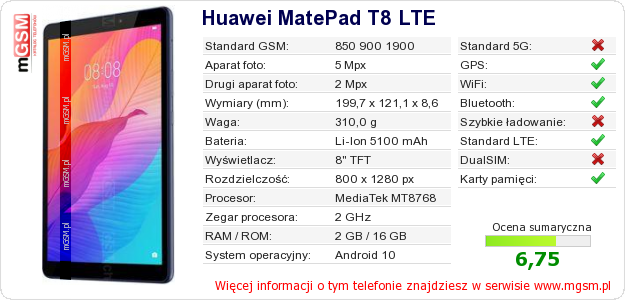Dane telefonu Huawei MatePad T8 LTE Dane telefonu Huawei MatePad T8 LTE
