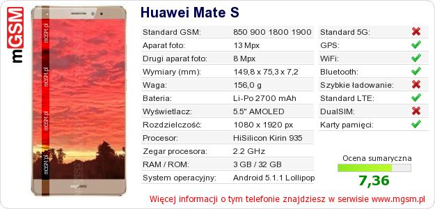 Dane telefonu Huawei Mate S Dane telefonu Huawei Mate S