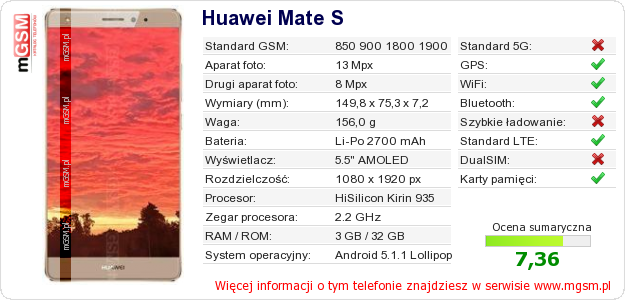 Dane telefonu Huawei Mate S Dane telefonu Huawei Mate S