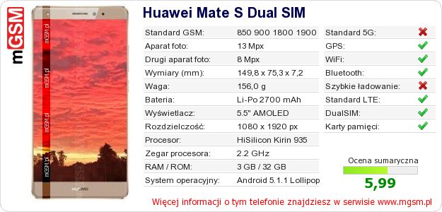 Dane telefonu Huawei Mate S Dual SIM Dane telefonu Huawei Mate S Dual SIM