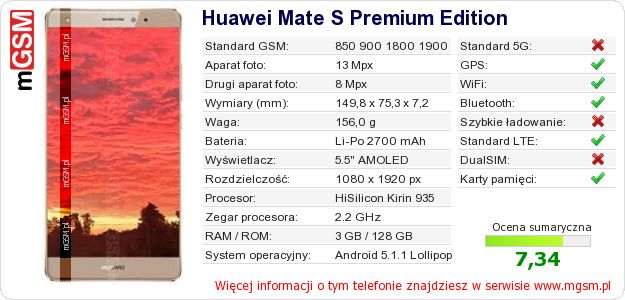 Dane telefonu Huawei Mate S Premium Edition