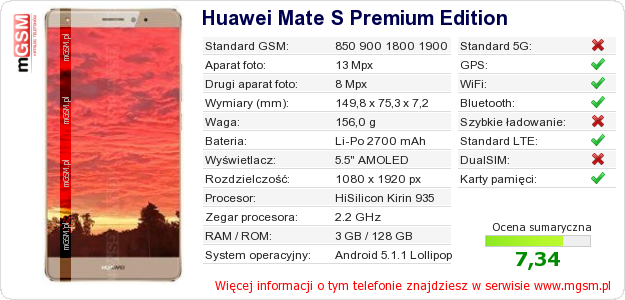Dane telefonu Huawei Mate S Premium Edition Dane telefonu Huawei Mate S Premium Edition
