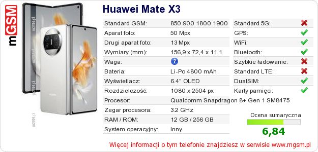 Dane telefonu Huawei Mate X3