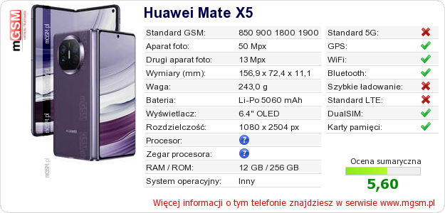 Dane telefonu Huawei Mate X5