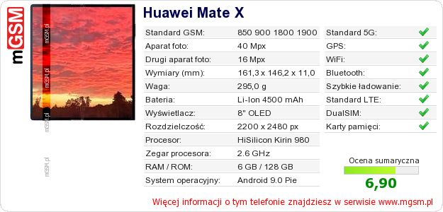 Dane telefonu Huawei Mate X Dane telefonu Huawei Mate X