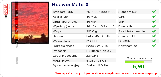 Dane telefonu Huawei Mate X