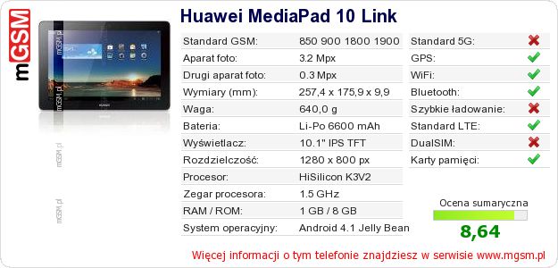 Dane telefonu Huawei MediaPad 10 Link Dane telefonu Huawei MediaPad 10 Link