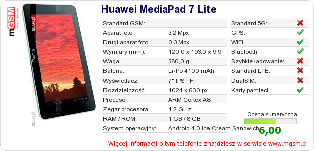 Dane telefonu Huawei MediaPad 7 Lite