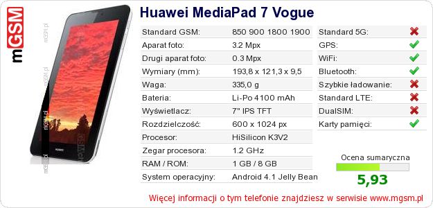 Dane telefonu Huawei MediaPad 7 Vogue