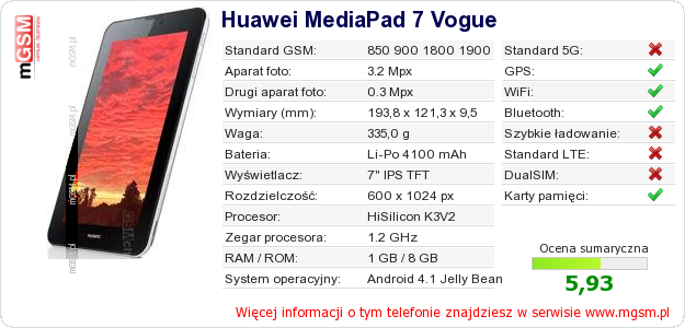 Dane telefonu Huawei MediaPad 7 Vogue