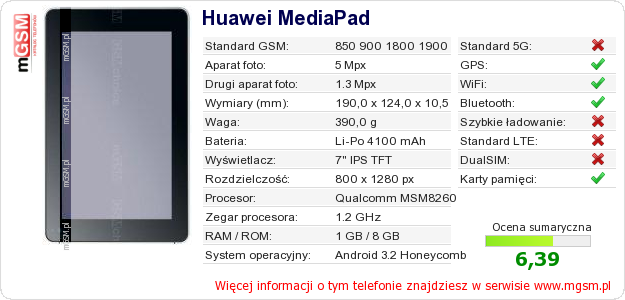 Dane telefonu Huawei MediaPad