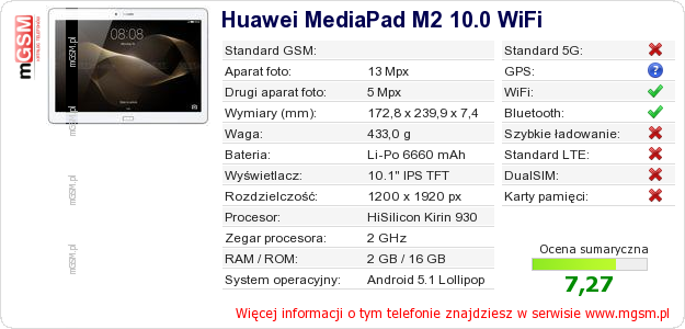 Dane telefonu Huawei MediaPad M2 10.0 WiFi