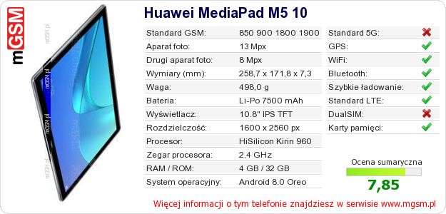 Dane telefonu Huawei MediaPad M5 10 Dane telefonu Huawei MediaPad M5 10