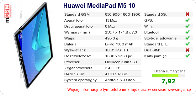Dane telefonu Huawei MediaPad M5 10
