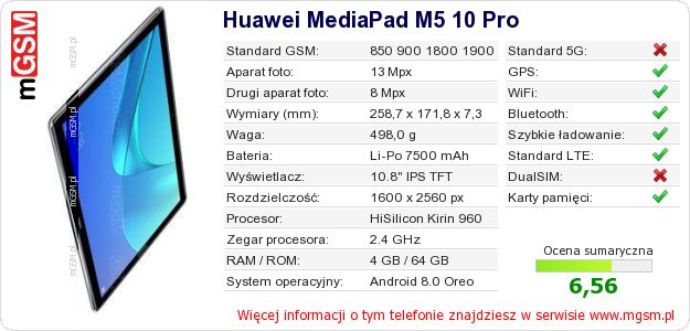 Dane telefonu Huawei MediaPad M5 10 Pro