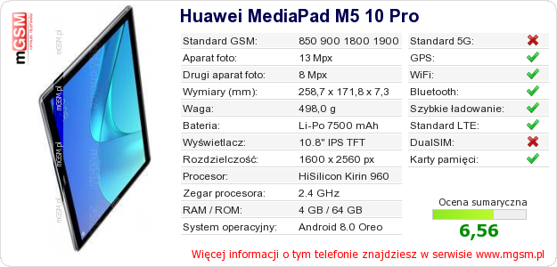 Dane telefonu Huawei MediaPad M5 10 Pro
