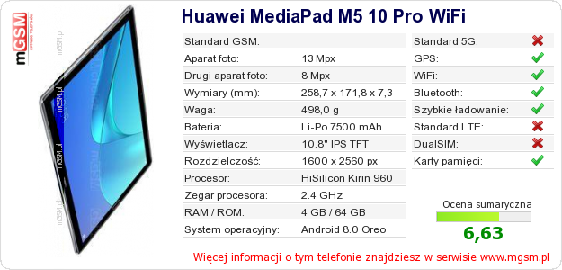 Dane telefonu Huawei MediaPad M5 10 Pro WiFi